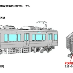 Tomytec Tomix 97215 N Gauge Jr 227 Series Red Wing Add-On Model Train Set