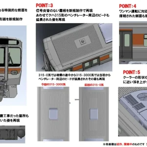 Tomytec Tomix N Gauge JR 315 3000 Series Model Train Set 98598